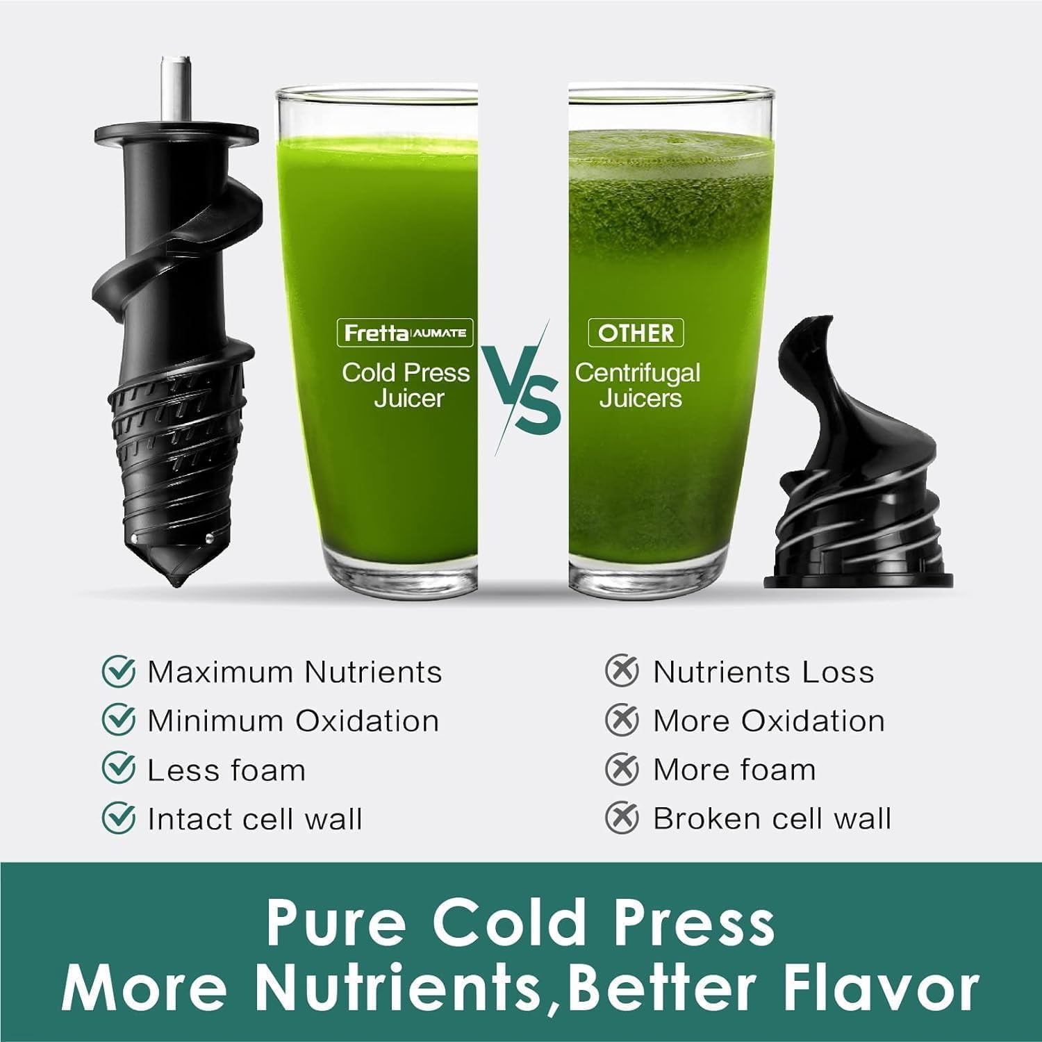 Cold Press Juicer  with 3 Inch Feed Chute, Quiet Masticating Juicer for High  Yield,  Tritan Material, 200W Motor for Fruits and Vegetables