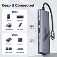thumbnail image 4 of UGREEN Revodok Pro USB-C Hub 6 in 1 10Gbps 4K 60Hz HDMI, 100W Power Delivery Compatible for MacBook Pro/Air, Compatible for iPad Pro, 4 of 9