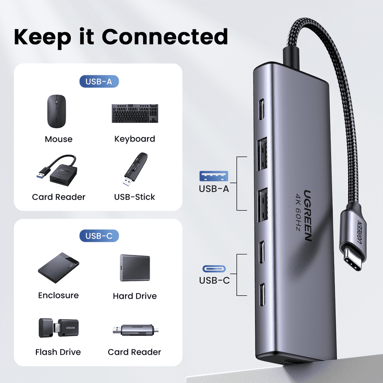UGREEN Revodok 10Gbps USB C Hub HDMI 4K@60Hz USB C Adapter USB 3.2 PD 100W Compatible with iPhone 15, iPad Pro/Air, MacBook Pro/Air, Galaxy S24, Steam Deck usw