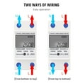 thumbnail image 3 of Amdohai Digital Electric Energy Meter Single Phase DIN Rail Electricity Meter One Phase Two Wire Multifunction Electrical Meter, 3 of 7