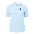 thumbnail image 2 of Women's Cutter & Buck Powder Blue Reno Aces Virtue DryTec Eco Pique Stripe Recycled Top, 2 of 3