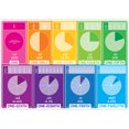 thumbnail image 1 of ASHLEY PRODUCTIONS 10PK FRACTIONS LEARNING MAT 2 SIDED, 1 of 2