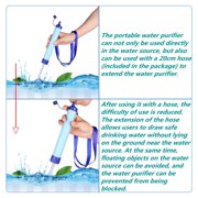 Personal Water Filter for Hiking, Camping, Travel, and Emergency Preparedness, 1 count