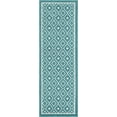 thumbnail image 5 of Unique Loom Outdoor Trellis Collection Area Rug - Kafes (2' x 6' Runner Teal/Ivory), 5 of 6