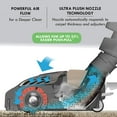 thumbnail image 6 of Kenmore Canister Vacuum Cleaner - Telescoping Wand HEPA Filtration System, 6 of 7