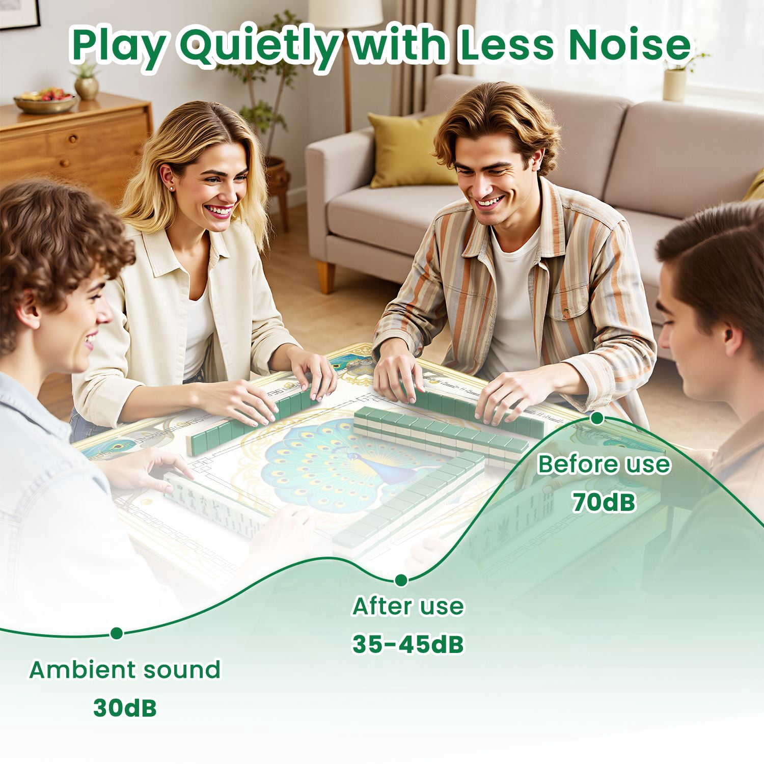 Mahjong Mat 31.5" x 31.5" Elegant Peacock Vibrant Blue Green Feathers Ornate Gold Frame Non-Slip Noise Reduction American Mahjong Tiles Table Cover for Dominoes Poker Card Board Games Gift
