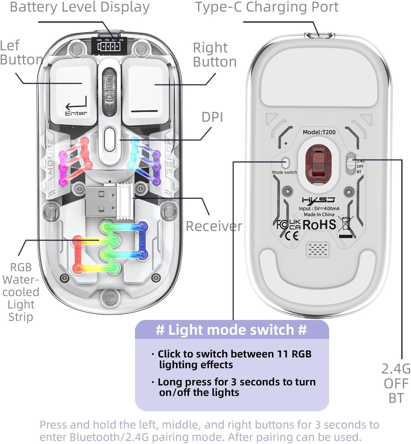 Wireless Bluetooth Gaming Mouse, Transparent Dual-Mode BT 5.0 + 2.4G RGB Mouse, Magnetic Top Cover Rechargeable Silent Mouse for PC Laptop Tablet