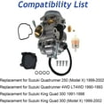 thumbnail image 5 of SEBLAFF Carburetor Replacement for Suzuki Quadrunner 250 (Model X) Replacement for Quadrunner 4WD LT4WD Replacement for King Quad 300 300 (Model X), 5 of 5