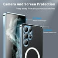 thumbnail image 4 of Allytechgroup Case for Samsung Galaxy S25 Ultra (6.9 inch) 2025, Magsafe Wireless Charging Slim Anti-Scratch Heavy Duty Drop Proof Protection Frosted Back Panel Cover for Galaxy S25 Ultra, Blue, 4 of 9