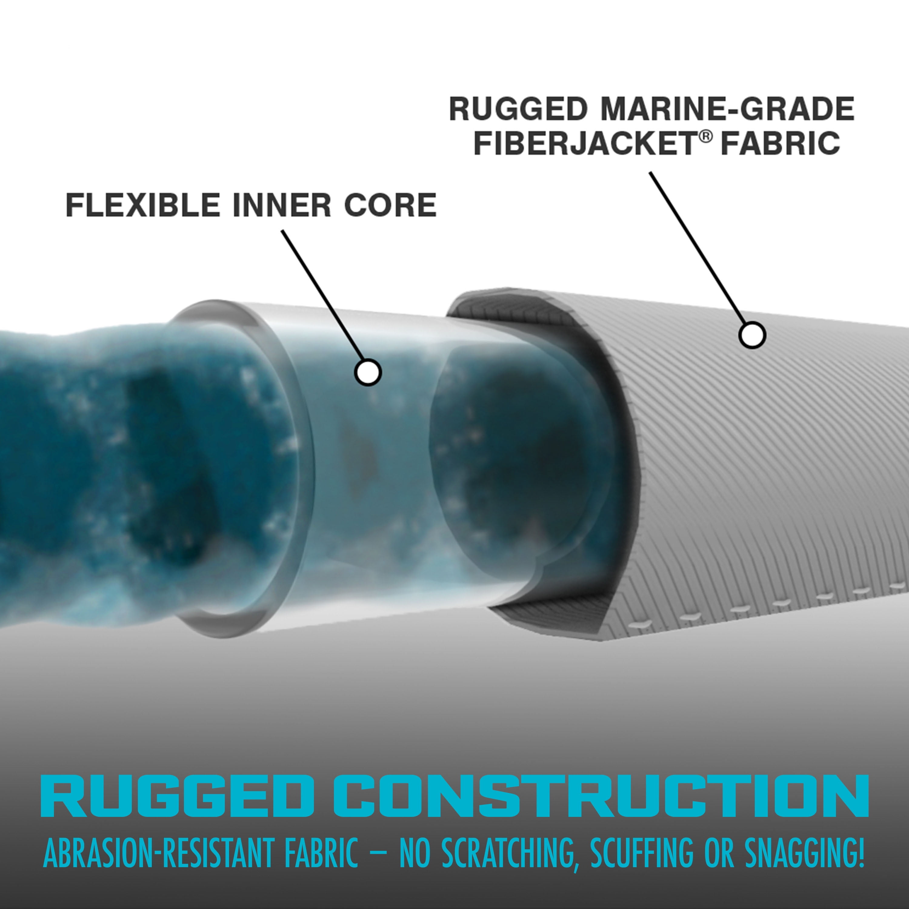 Aqua Joe 25ft Ultra Flexible Non-Expanding Kink-Free FiberJacket Garden Hose, 5/8" Diameter