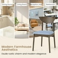 thumbnail image 4 of Gymax 2PCS Wooden Dining Chair Linen Fabric Upholstered Kitchen Chairs w/ Padded Seat, 4 of 10