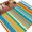 Multicolor, variant on Area Rug for Living Room, Blue Teal Orange Striped Non-Slip Indoor Large Carpet for Bedroom/Dining Room, Farmhouse Stripe Washable Low-Profile Rectangle Floor Runner Rugs - 5 x 8 Ft