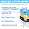 thumbnail image 4 of Filtro de Fuente de Agua HAPUP en Forma de L con 4 Sistemas de Filtración para Gatos, 4 of 5