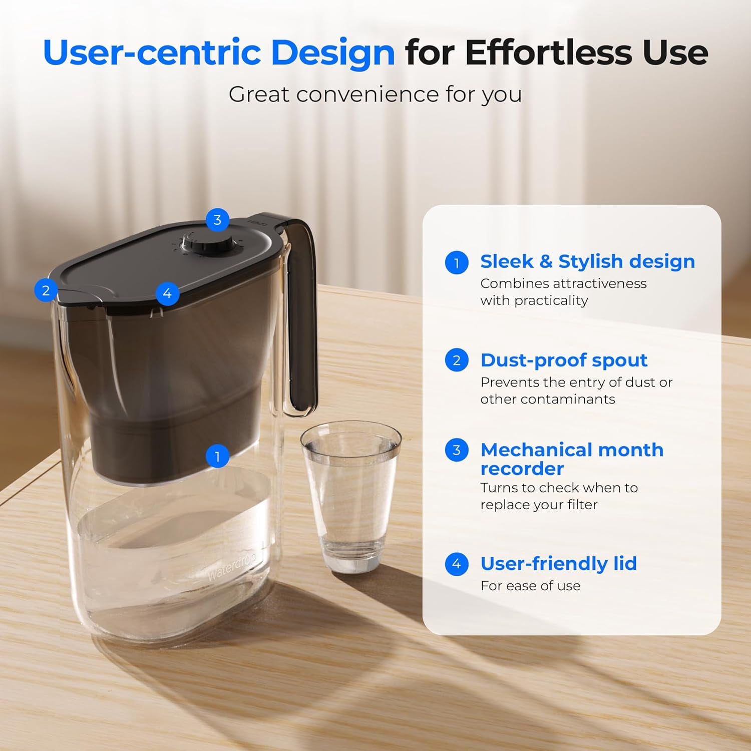 Waterdrop 200-Gallon Long-Life Water Filter Pitcher, NSF Certified,7-Cup, Black