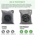 thumbnail image 4 of Charcoal Bags Odor Absorber (Large, 4Pack x 200g), Nature Fresh Air Purifying Bags, Activated Charcoal Odor Absorber for Home, Car, Closet, Pets, Basement Odor Eliminator -Grey, 4 of 4