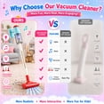 thumbnail image 2 of JoyStone Kids Vacuum Cleaner Toy with Lights & Music, 3-in-1 Pretend Cleaning Vacuum for Toddlers, Household Role Play Toy for Boys & Girls Ages 3+, 2 of 10