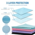 thumbnail image 3 of 125pcs(1 Bag) 13"x18" Blue Disposable Dental Bibs,Waterproof Resistant Napkin, 3 of 5