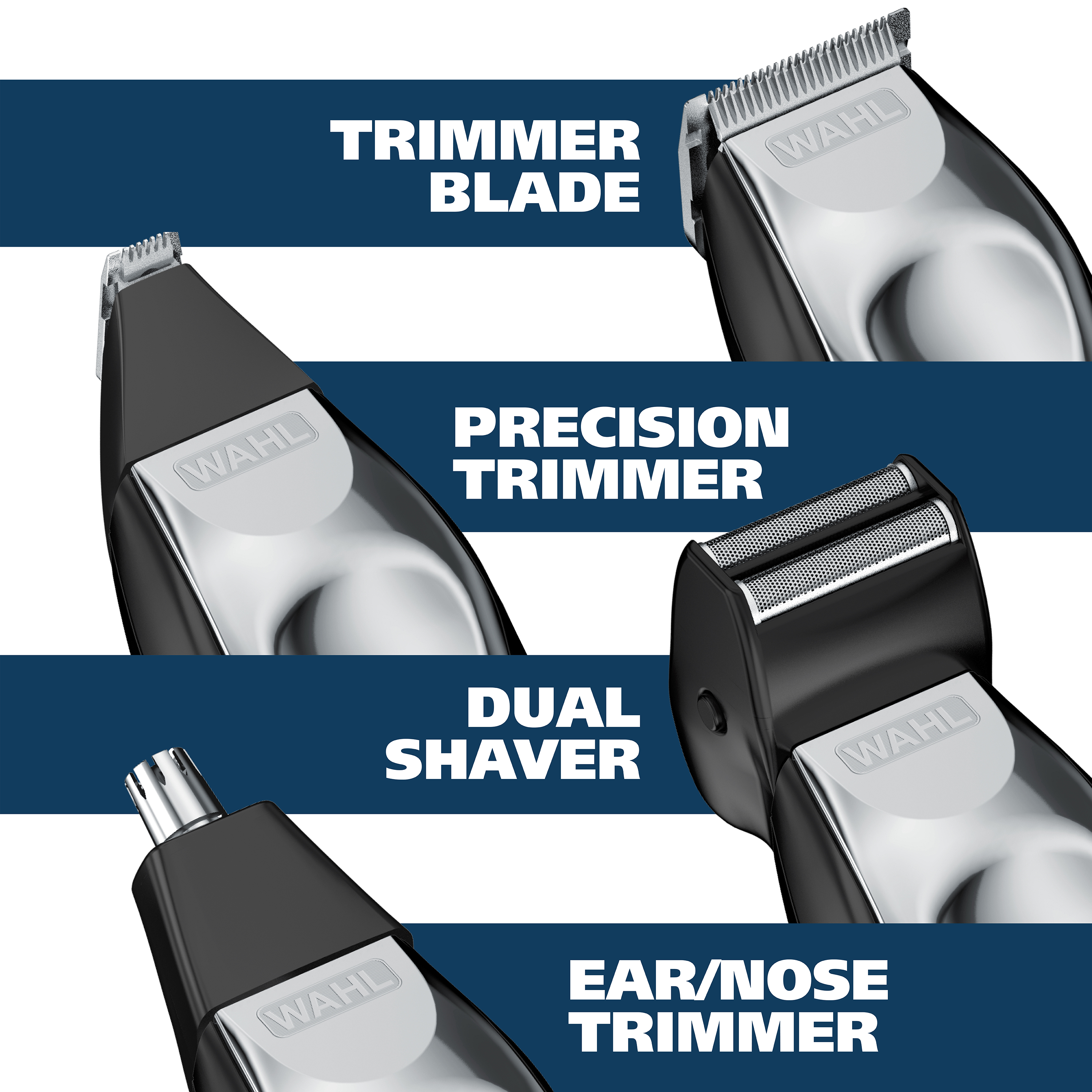 Wahl Lithium Ion All-in-One Beard Trimmer photo 4