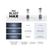 Ninja Blast Max™ Portable Blender