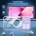 thumbnail image 3 of Crystal Clear Design for iPhone 13 Pro Max Case with Camera Lens Sliding Cover, Military Grade Drop Protection Non-Yellowing Slim Transparent Shockproof Phone Case for iPhone 13 Pro Max, Purple, 3 of 6