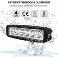 thumbnail image 4 of Boîtier en Aluminium, Spot Beam LED Lumière de Travail pour Véhicules Tout-Terrain Offre une Protection Imperméable Inégalée et Support de Montage Réglable pour Vos Aventures, 4 of 5