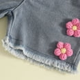 thumbnail image 2 of kaprioy Toddler Girl Clothes Toddler Baby Girl Summer Outfit 9 12 18 24 Months 2T 3T 4T Layered Tank Top Denim Shorts Set 2 Pcs Clothes Set, 2 of 5