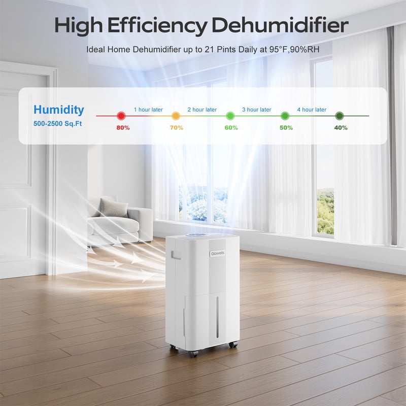 21 pt. up to 2500 sq. ft. Dehumidifier with 0.53 Gal Bucket and Continuous Drain