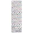 thumbnail image 3 of SAFAVIEH Rag Skylar Striped Cotton Runner Rug, Light Green/Multi, 2'3" x 8', 3 of 7