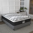 thumbnail image 2 of Colchón Wind America King Size + 2 Almohadas Standar + Protector Bleden King Size, 2 of 6