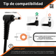 thumbnail image 2 of Para Lenovo Yoga 310 Cargador Adaptador 20v 3.25A 65w Punta 4.0mm x 1.7mm POWE ADAP040, 2 of 6