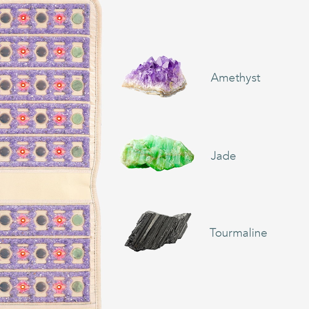Far Infrared Chair Heating Pad - Natural Gemstones Mat for Back Pain - PEMF, Negative Ions and Photon Lights - 40" x 18"