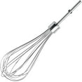 PUROSUR Hand Mixer Whisk Replacement Attachment