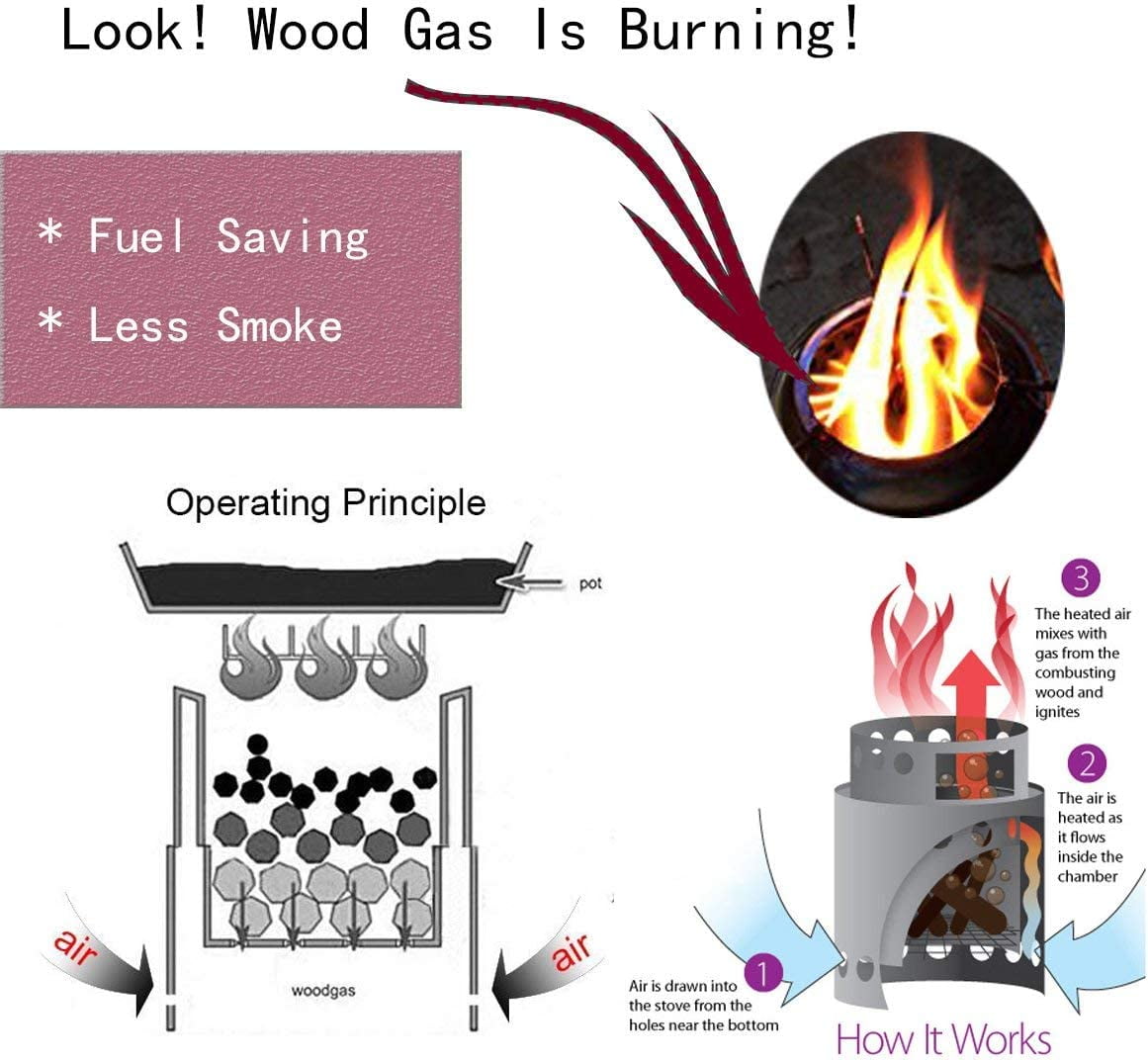 Soleader Portable Wood Burning Camp Stoves Compact Gasifier Stove Twig Stove  For Camping, Hiking, Backpacking The 3Rd Generation - Walmart.com