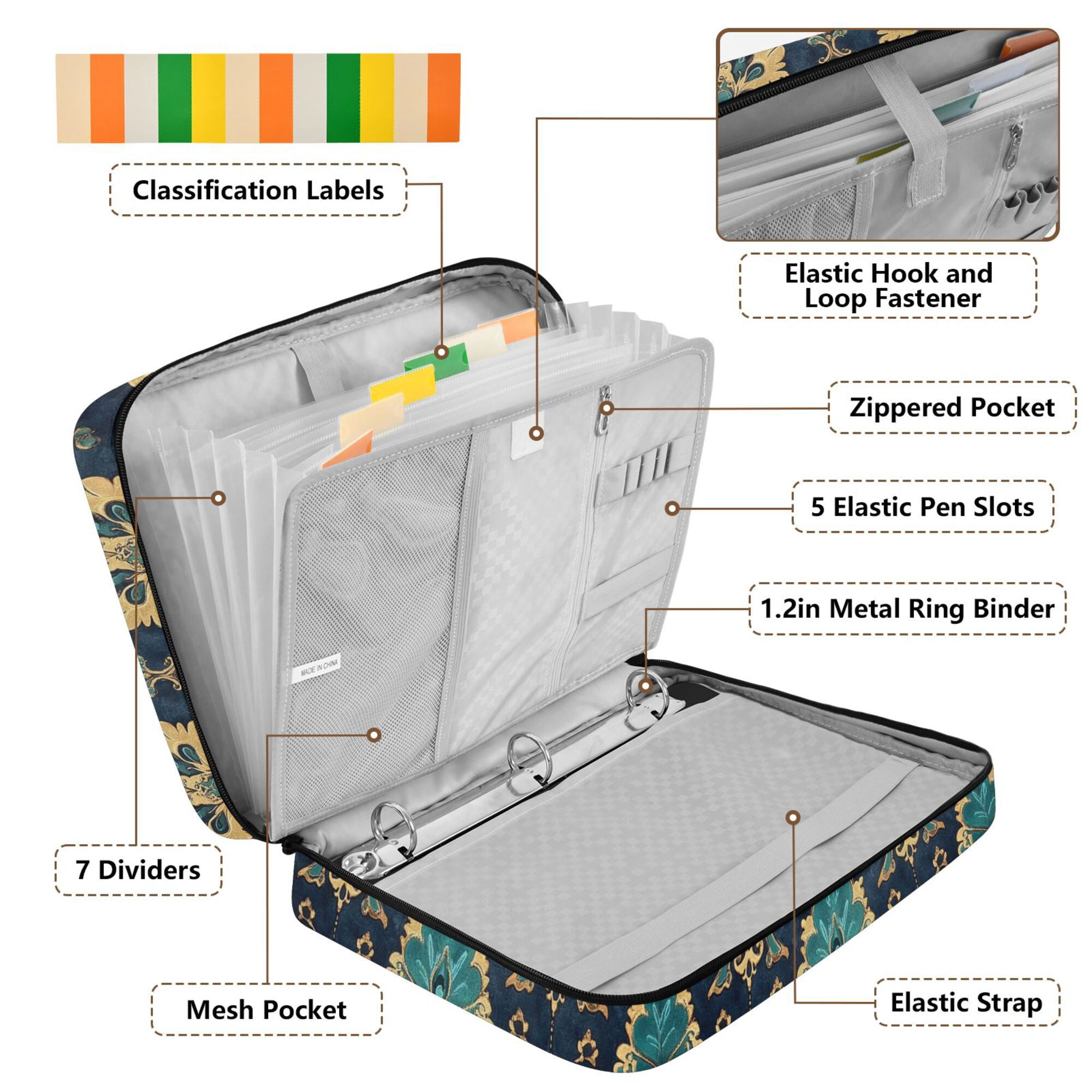FORMRS Accordion File Folder A4 Size 7-Pocket Expanding Document Organizer Bag with 3 Ring Binder, Green Peacock Pattern