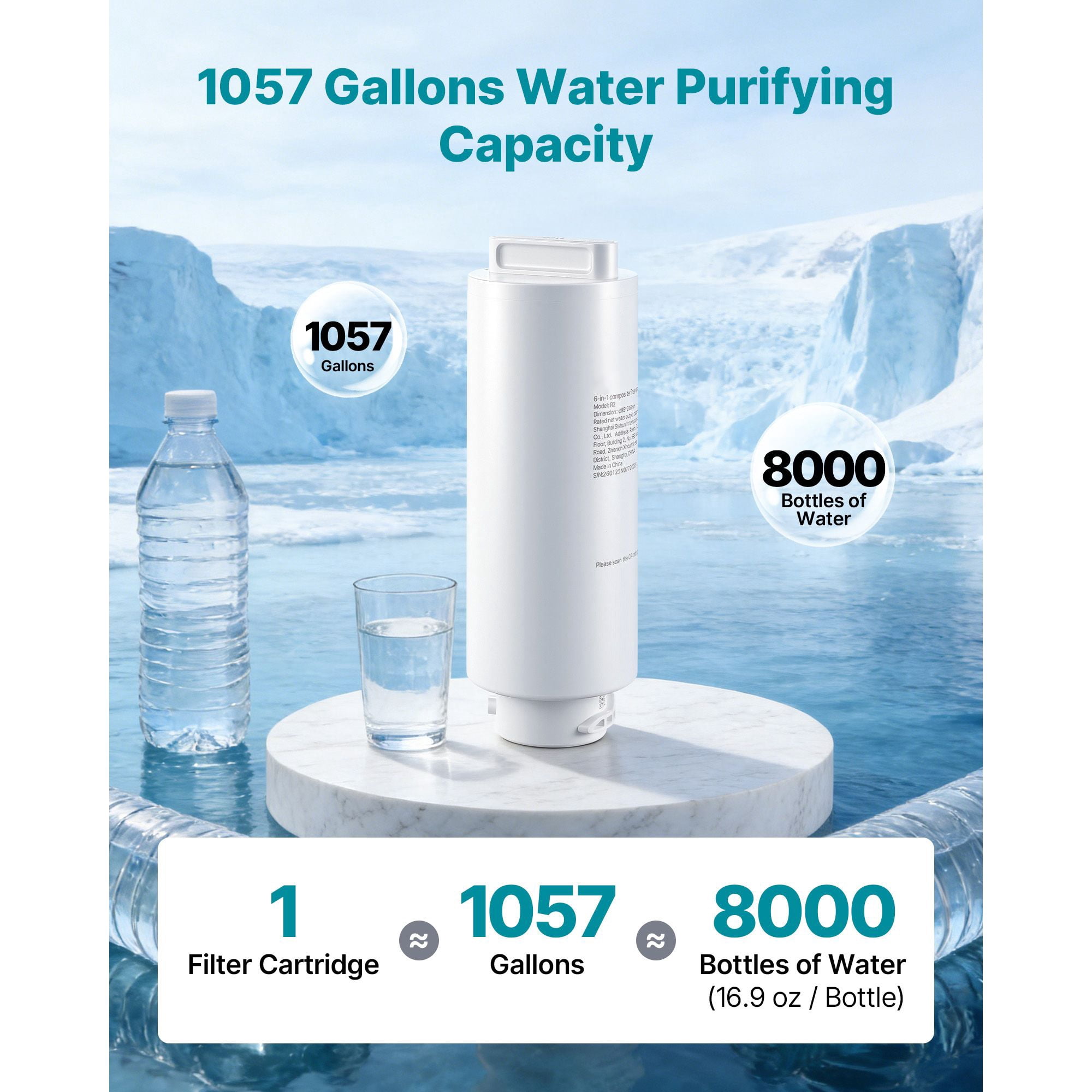 6-Stage Reverse Osmosis Replacement Filter, RO Composite Cartridge with Carbon Block and PP Cotton, Reduces Chlorine and Scale, Compatible with X811B Ice Maker Water Dispenser
