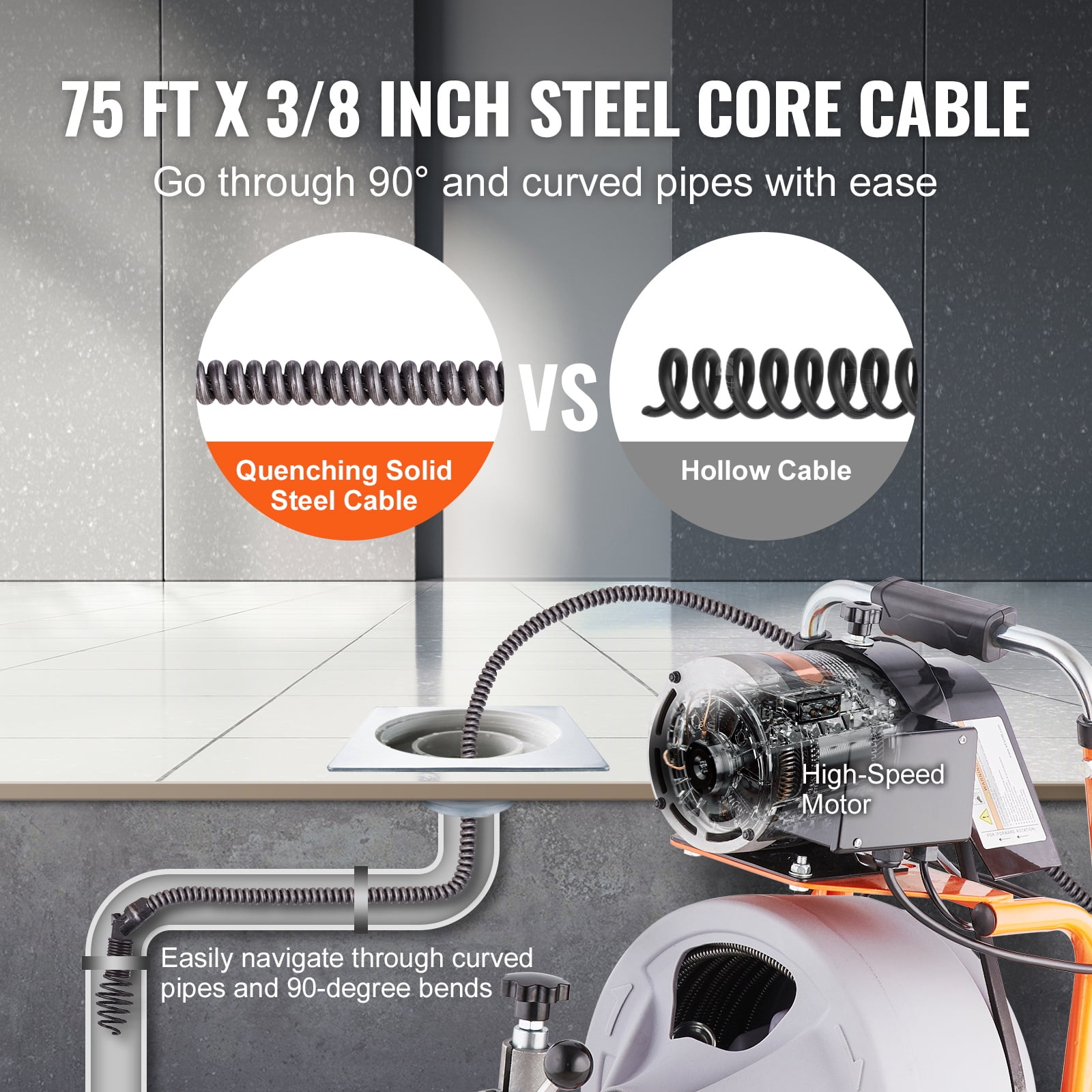 KFFKFF 75FT x 3/8 Inch Drain Cleaner Machine with Auto-Feed, Portable Sewer Snake on Wheels, Drain Cleaning Tool with 8 Cutters & Foot-Activated Switch for 2" to 4" Pipes