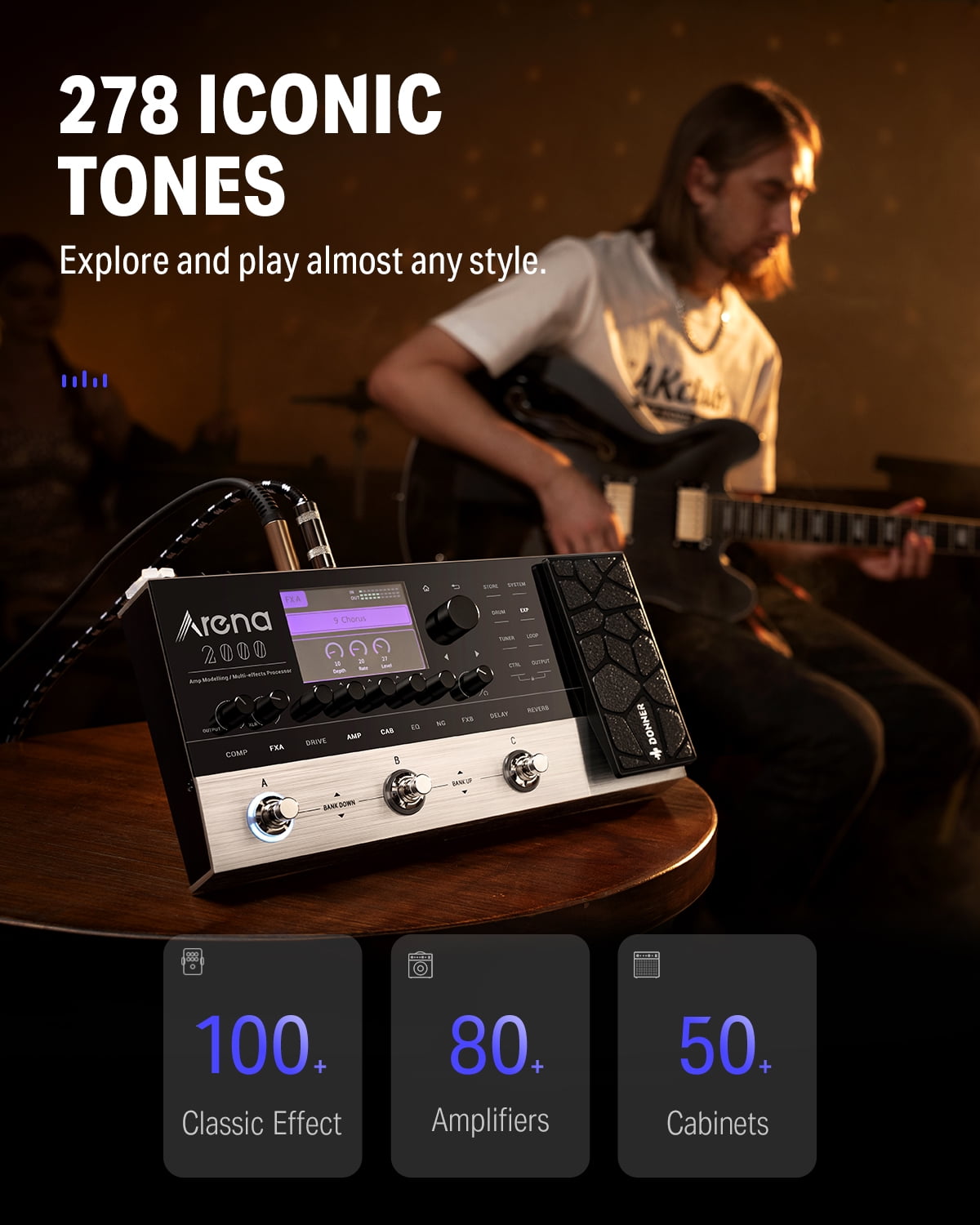 Donner Multi Effects Pedal Arena2000 Guitar Pedals with 278 Effects, 100 IRs, Looper, Drum Machine, Amp Modeling, Support XLR, Bluetooth, MIDI Support