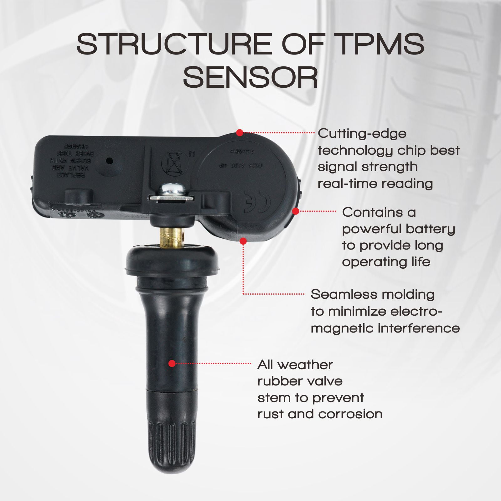 MOCA AUTOPARTS 4Pcs TPMS Tire Pressure Monitoring System Sensor Fit for 2010-2020 Dodge Challenger 3.6L & 2011-2020 Chrysler 300 3.6L & 2013-2020 Jeep Wrangler 3.6L