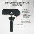 thumbnail image 6 of MOCA AUTOPARTS 4Pcs TPMS Tire Pressure Monitoring System Sensor Fit for 2010-2020 Dodge Challenger 3.6L & 2011-2020 Chrysler 300 3.6L & 2013-2020 Jeep Wrangler 3.6L, 6 of 9