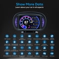 thumbnail image 4 of Pengug OBD2+GPS HUD Gauge Car Digital Head Up Display Speedometer Turbo RPM Alarm Temp, 4 of 9