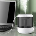 thumbnail image 5 of OAVQHLG3B USB Humidifier With Colorful Light ,Large Capacity 1.2L Quiet Cool Mist Humidifier For Bedroom And Office ,Plants, Easy To Clean, 5 of 6