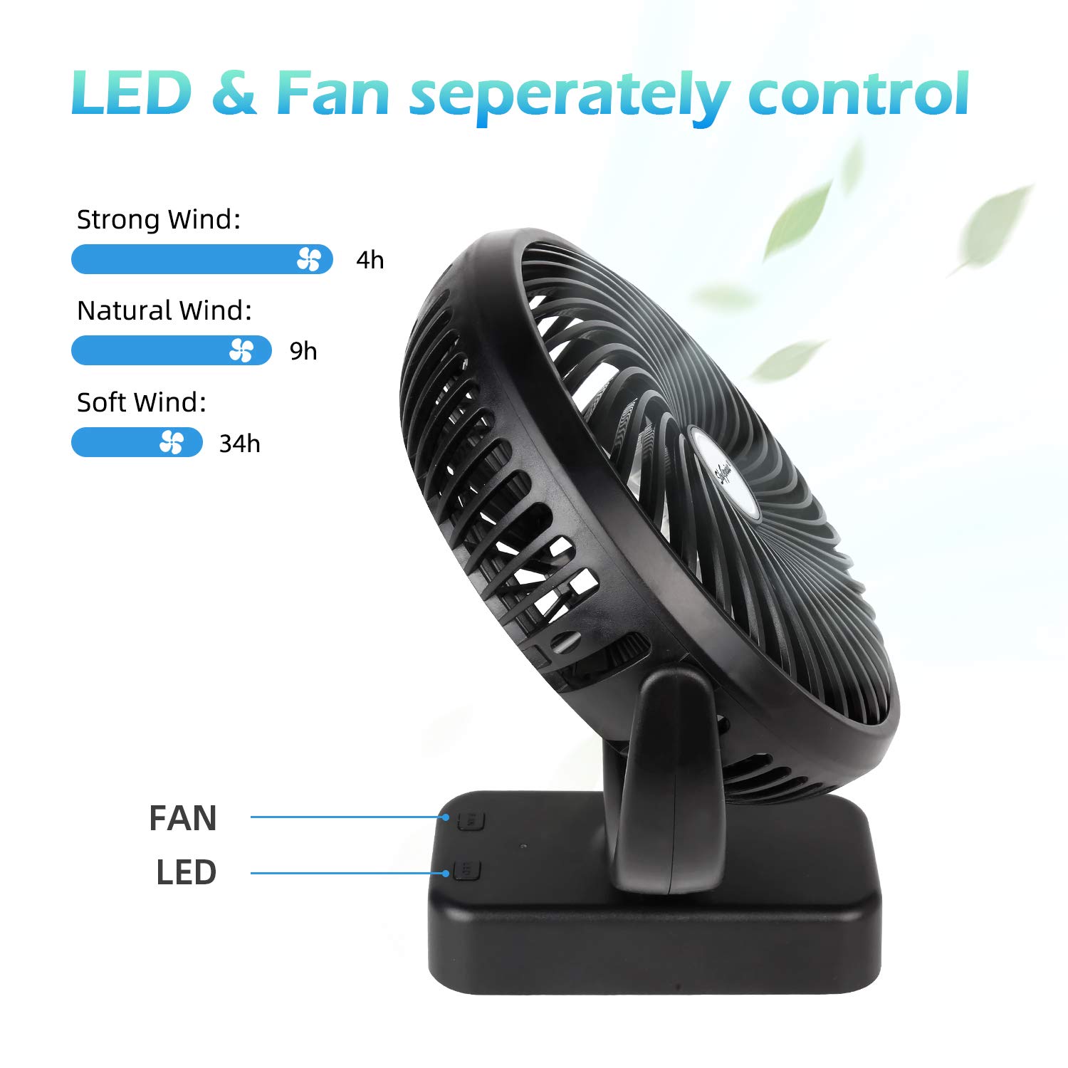 SkyGenius 7 inch Camping Fan with LED Lights USB Rechargeable Mini Desk Fan 4400mAh Battery Operated