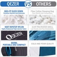 thumbnail image 5 of Down Sleeping Bag for Adults 0°F 10°F 15°F 20°F Backpacking Cold Weather with Compression Sack, 5 of 6