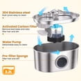 thumbnail image 2 of FURCLAN Cat Water Fountain Stainless Steel, 74oz 2.2L Pet Water Dispenser with LED Light, Visible Water Window, 3 Filters for Cats and Pets, 2 of 12