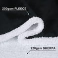 thumbnail image 6 of softan Waterproof Dog Blanket, Washable Pet Blanket for Sofa Couch Bed, Liquid Pee Proof Dog Bed Cover, Soft Durable and Reversible Sherpa Fleece Blanket for Medium Large Dogs (Black 50”x 60”), 6 of 6