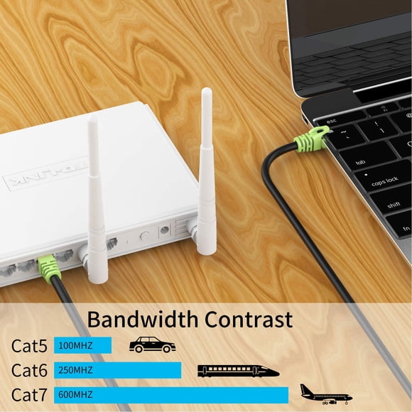 XXONE Câble Ethernet Cat7 pour l'Extérieur 350 Pi, Cordon de Réseau Cat7 Robuste 26 AWG, Câble de Patch, Vitesse de Transmission RJ45, Bande de Transmission 10 Gbps, Fil LAN 600 MHz, Câble SFTP Étanche, Enfouissement Direct