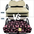 thumbnail image 6 of COEQINE Quilted Golf Cart Seat Cover, Folds Like a Bag with Handle, Universal Fit Breast Cancer Awareness Decor for EZGO Yamaha Club Car 2-Seaters, 4 Pockets, Pink Ribbon Butterfly Flower, 6 of 8
