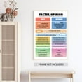 thumbnail image 3 of Fact And Opinion Poster Parts Of Speech Posters For Classroom English Class Posters Classroom Rules Poster Inspiration Wall Art School Counselor Décor Education Wall Art, 3 of 3
