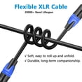 thumbnail image 4 of Cables XLR AQOOL de 10 pies, paquete de 4 unidades, macho a hembra, para estudio de grabación, 4 of 9