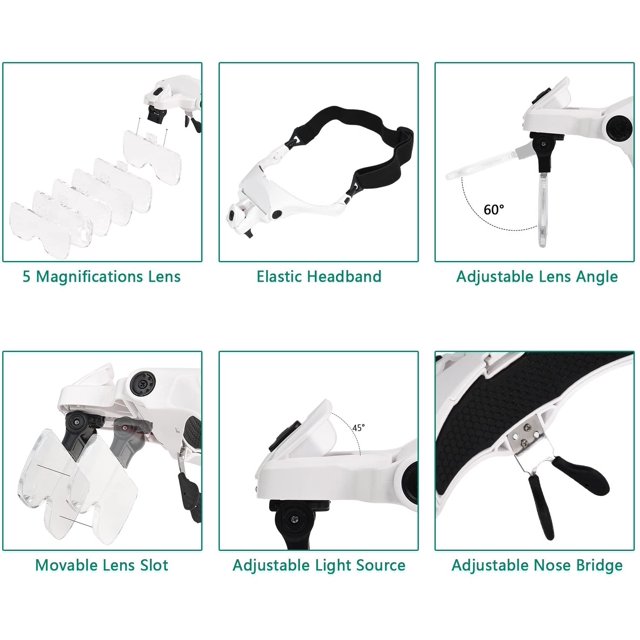 Lupas con 2 LED - Lupas iluminadas para lectura, todo trabajo de precisión, reparaciones, costura, joyería, relojes y manualidades - 5 lentes desmontables (1.0X a 3.5X) ShuxiuWang 8390612914744